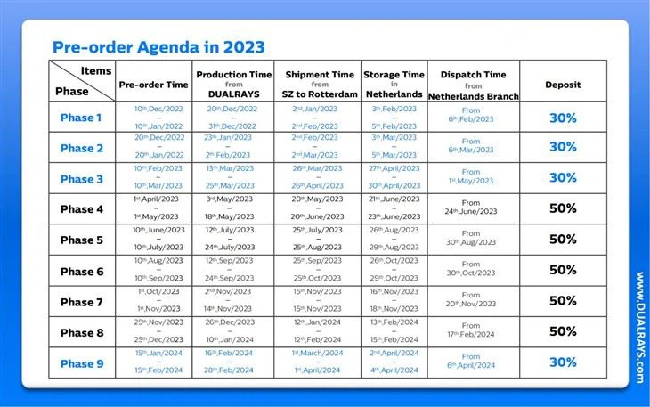 DUALRAYS 2023 Mid - Year Promotion_02